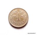 1 Markka 1921 Kuvan kolikko